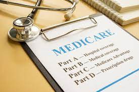 Exploring the Different Parts of a Medicare Supplement Plan