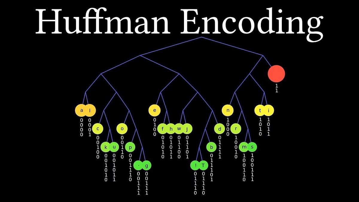 Adaptive Huffman Coding: A Lossless Technique That Updates the Code Tree as the Data Stream is Processed