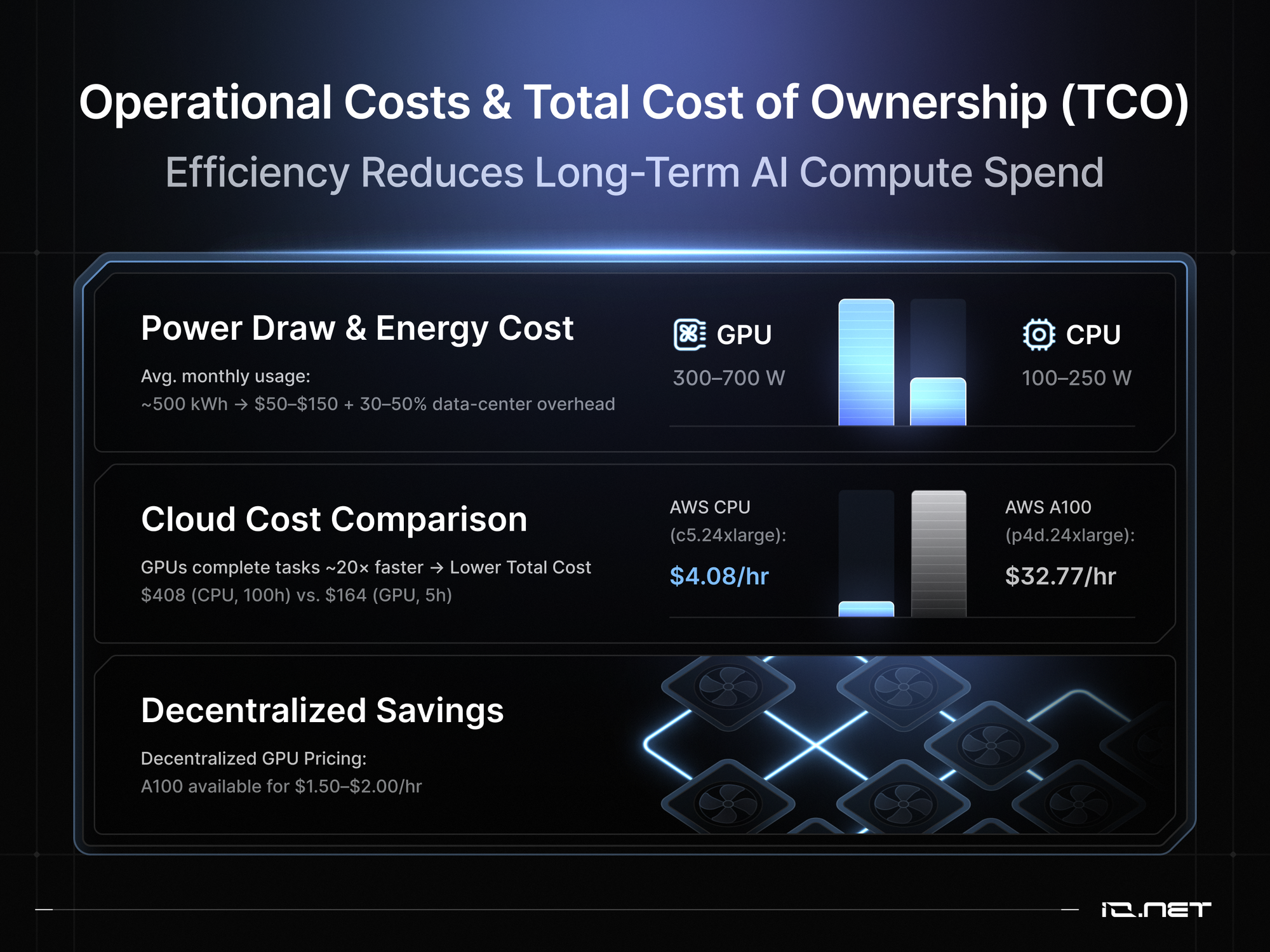 What Makes NVIDIA GB300 NVL72 Ideal for Large-Scale Reasoning Models